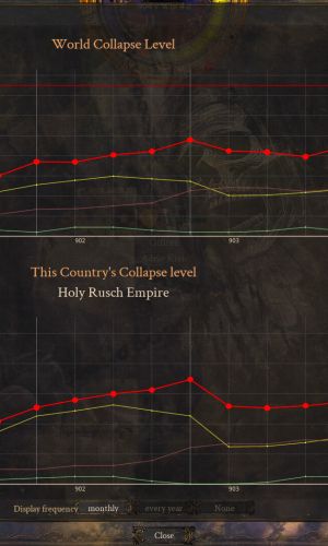 The End of History 12